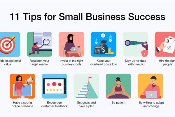 Small Businesses Can Boost