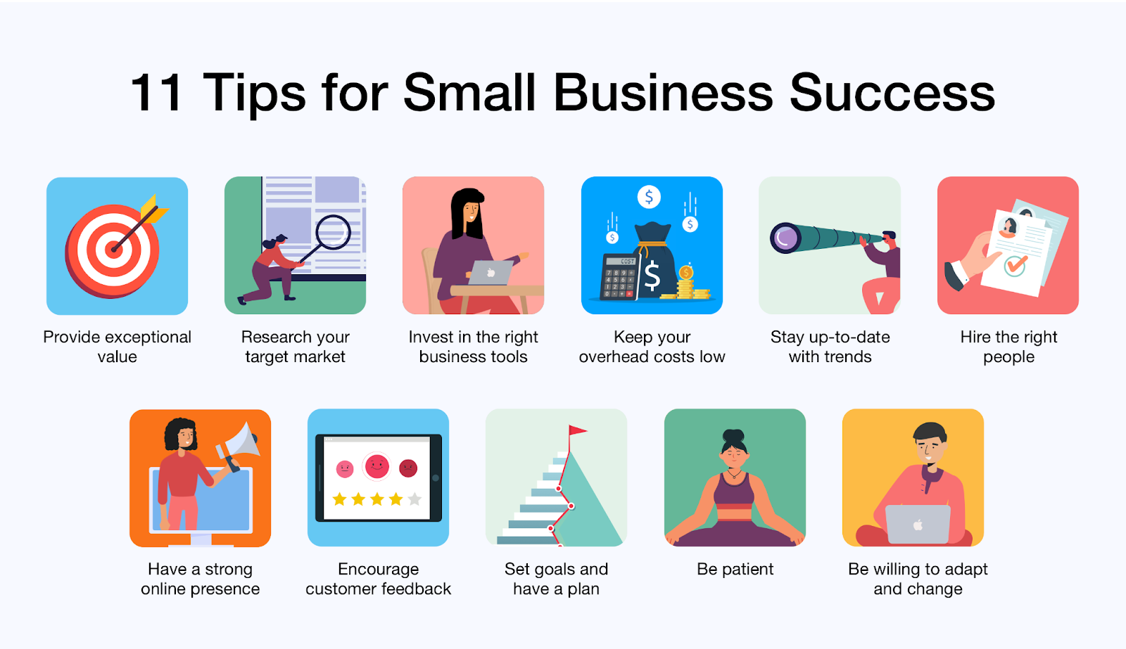 Small Businesses Can Boost